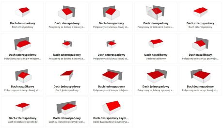 Typy dachów All4Roof geometria dachu