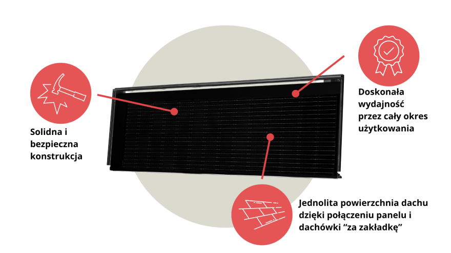 Zalety panelu fotowoltaicznego Wevolt X-Tile