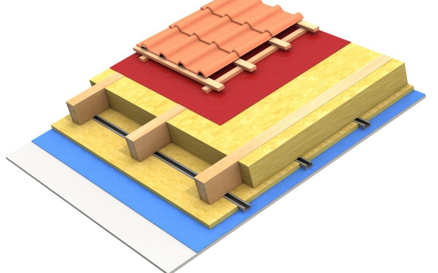 Prawidłowo wykonany dach z użyciem membrany dachowej