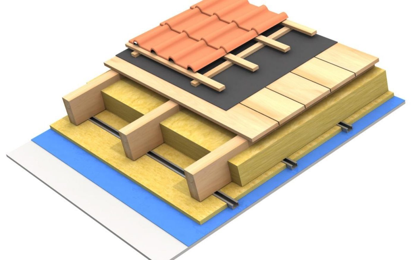 Przekrój przez prawidłowo wykonany dach z deskowaniem i papą bitumiczną