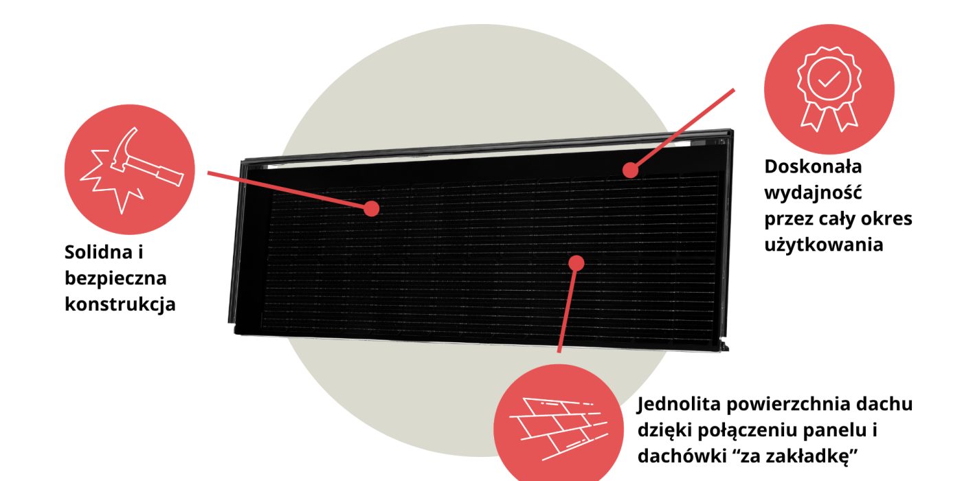 Zalety panelu fotowoltaicznego Wevolt X-Tile