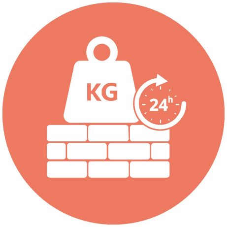 Wytrzymałość ściany po 24 godzinach