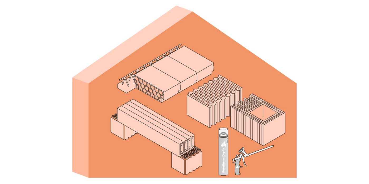 Rozwiązania systemowe - dopasowanie poszczególnych elementów