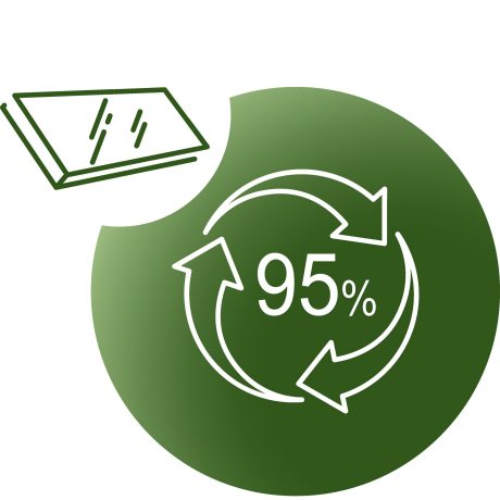 Podlegająca recyclingowi w 95%